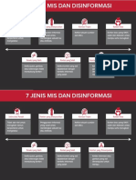 7 Types of Mis and Disinformation A5 1 PDF