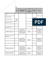 Training Activity Matrix: Facilities/Tools and Equipment Venue Date & Time Remarks (Workstation/ Area)
