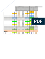 Planilla de Alcantarilla Examen