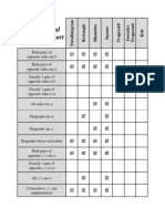 Quadrilateral Properties Chart