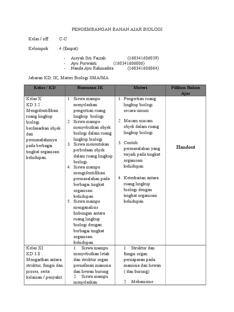 Contoh Bahan Ajar Biologi SMA | PDF | Sains & Matematika