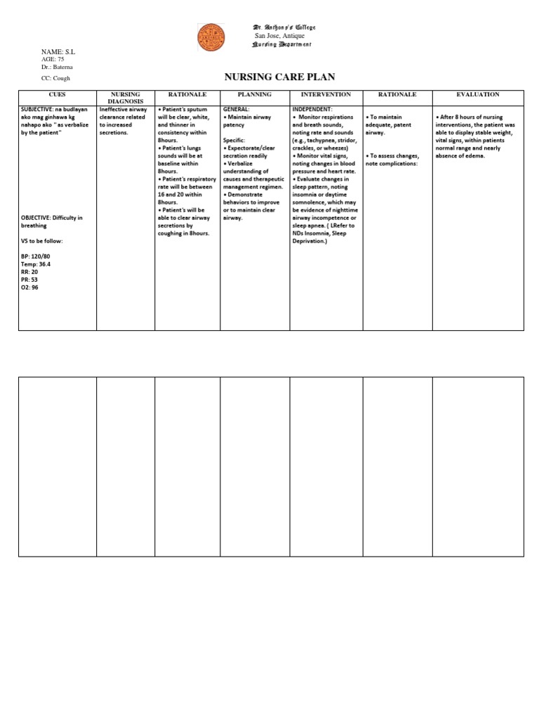 NCP Cough Pneumonia PDF Cough Respiratory Tract