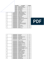 Data Menginap Volunteer Di c2