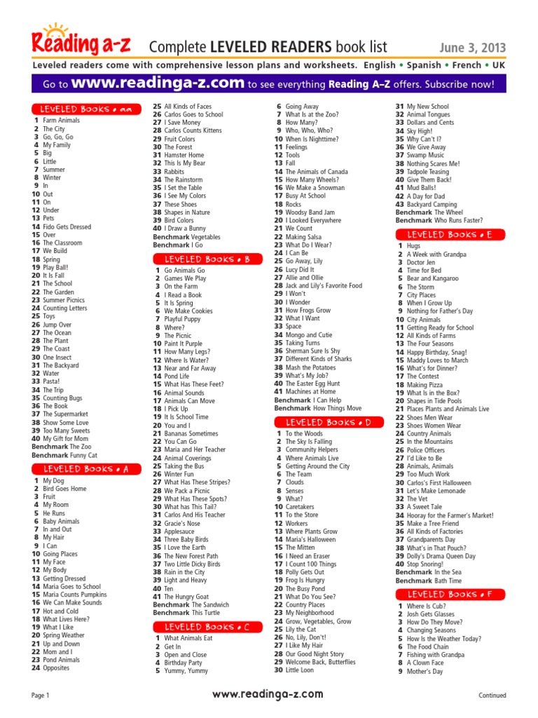 raz complete booklist pdf nature
