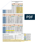 Jadwal PPG Gelombang II Minggu 2