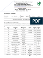 Abk Sanitarian Pemula