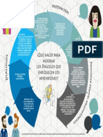 ¿Que hacer para mejorar los dialogos que enriquecen los aprendizajes.pdf