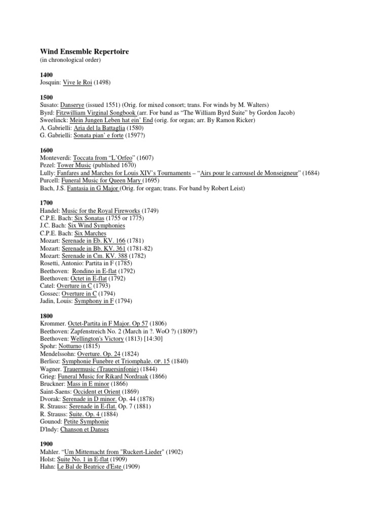 A Chronological Exploration of Wind Ensemble Repertoire PDF