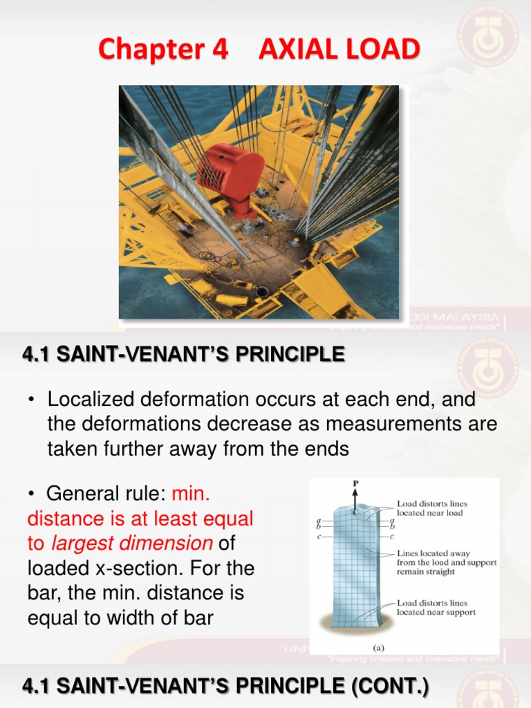 ch04 - AXIAL LOAD - Hanim - L1 | PDF | Deformation (Mechanics ...