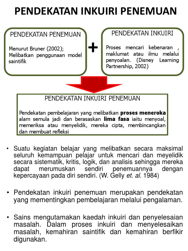Pendekatan Inkuiri Penenmuan Pdf