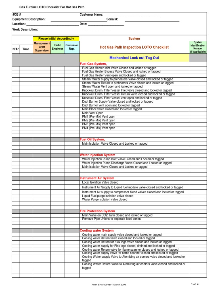 Hot Gas Path Inspection-LOTO | PDF | Engines | Steam