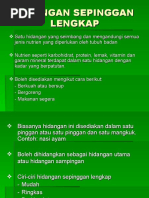 Download HIDANGAN SEPINGGAN LENGKAP by mezamohd SN39037428 doc pdf