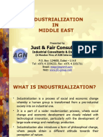 Industrialization in the Middle East