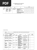 Menu Makanan Asrama Sekolah Menengah Versi 2013