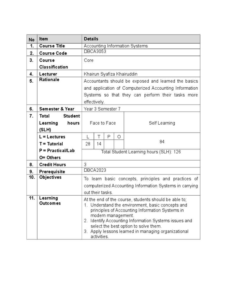 Accounting visual data 2