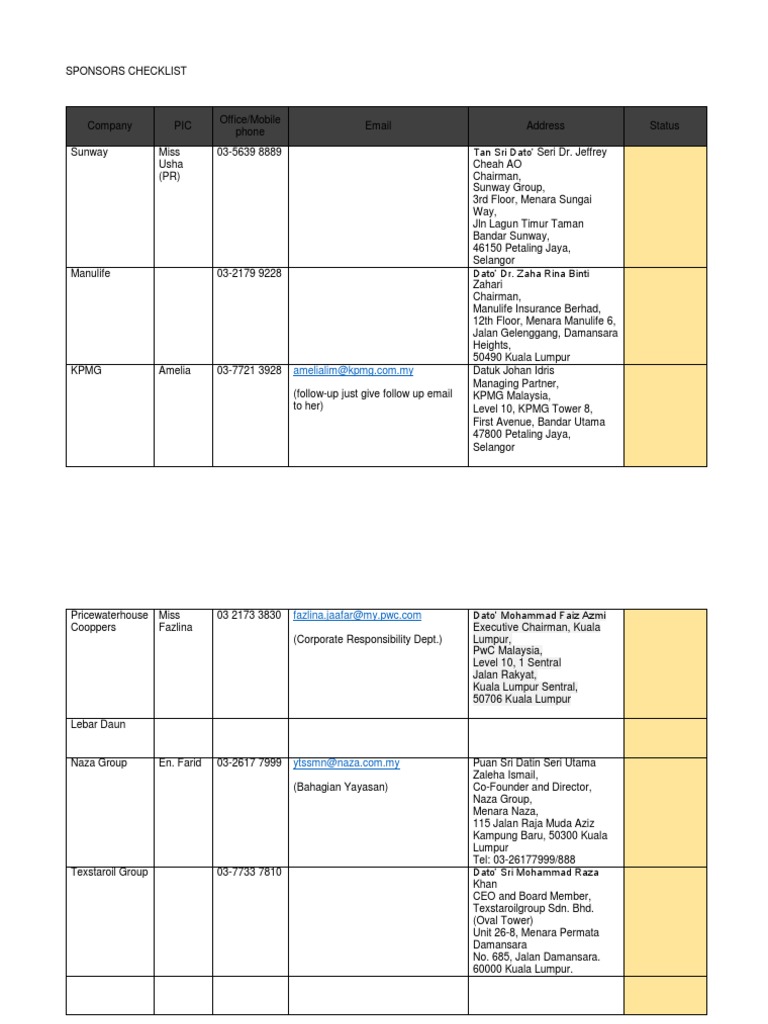 Sponsors Checklist 2 | PDF