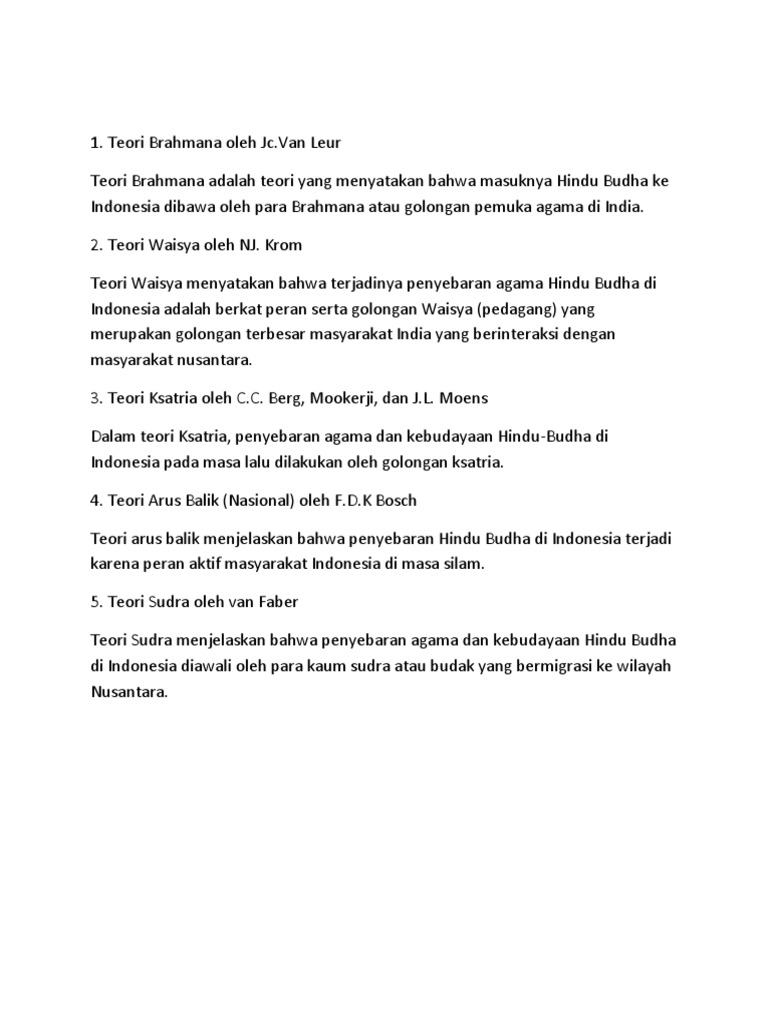 5 Teori Masuknya Agama Hindu Budha Di Indonesia