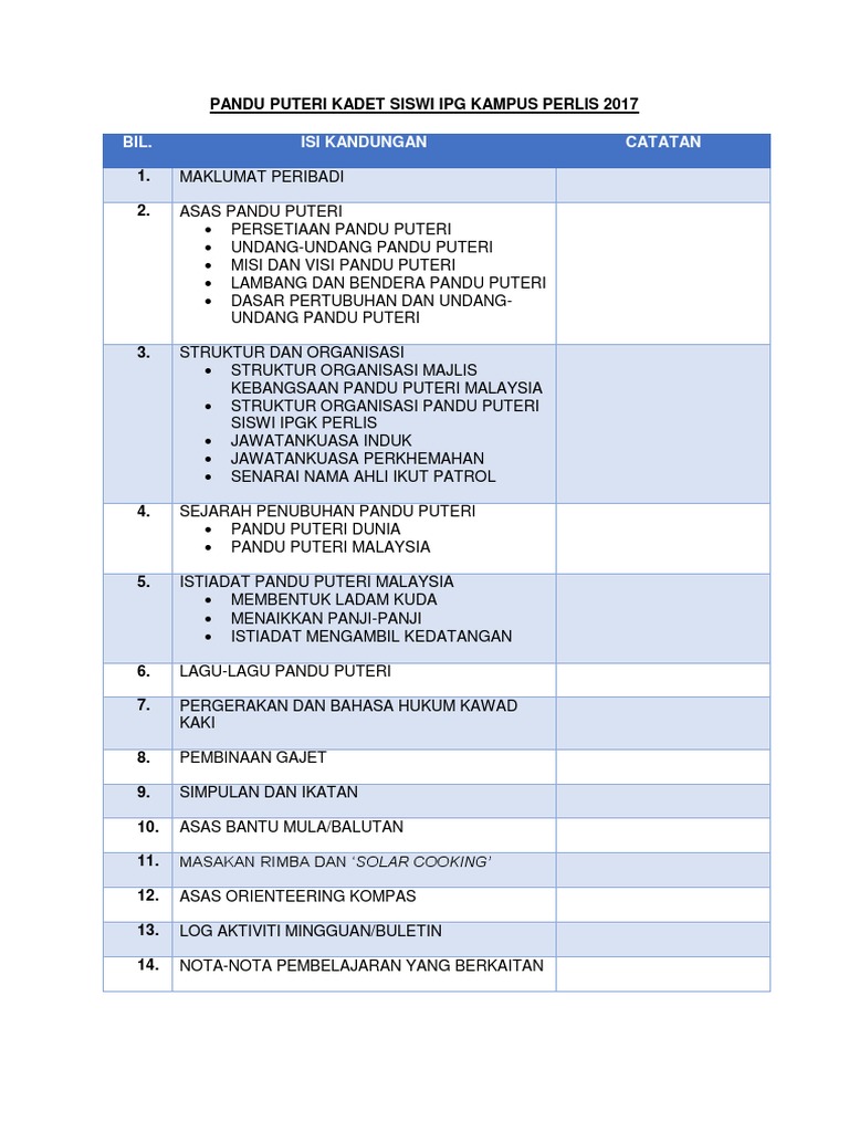 Isi Kandungan Fail Log | PDF