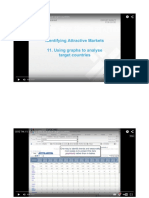 Using Graphs To Analyse Target Countries