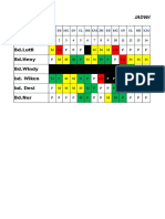 Jadwal Bidan Nov