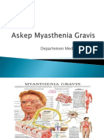 Askep Myasthenia Gravis