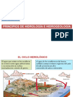 11º Clase - Principios de Hidrología e Hidrogeologia