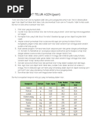 Download Cara Membuat Telur Asin by taarii SN39039505 doc pdf