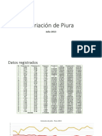 PPT Variación de Piura - Julio