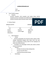 Laporan Pendahuluan Kerusakan Komunikasi Verbal