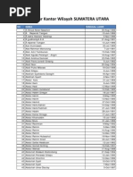 Download Sumatera Utara by rbrt_m04 SN39040473 doc pdf