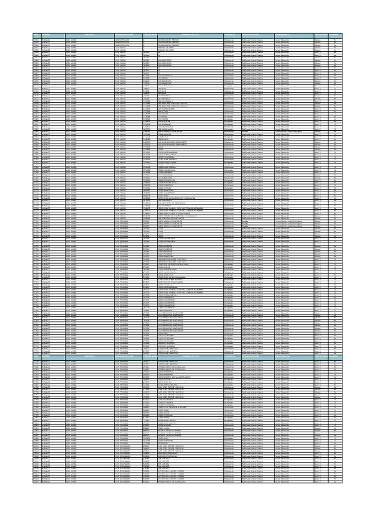 Plaza Ept PDF Perú Violencia