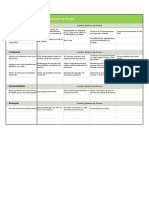 Competitive analysis using SWOT1.xlsx