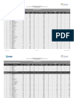 Demanda de Candidatos Por Vaga Inss 15 PDF