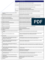 lista taxelor_plata anaf_ghiseul_.ro_2018-32-47548.pdf