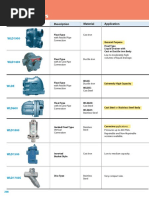 Sizing A API Separator by API 421 | PDF | Fluid Mechanics | Liquids