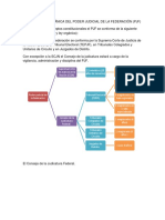 Estructura Orgánica Del Poder Judicial de La Federación