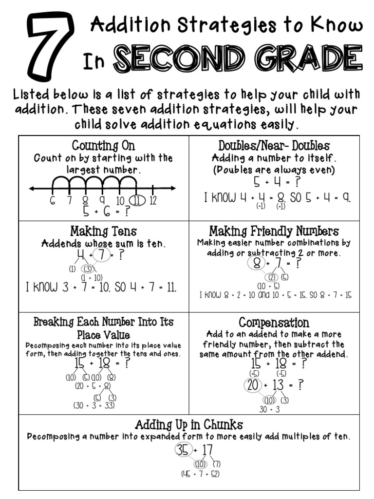 Addition Strategies for 2nd Graders | PDF | Elementary Mathematics ...