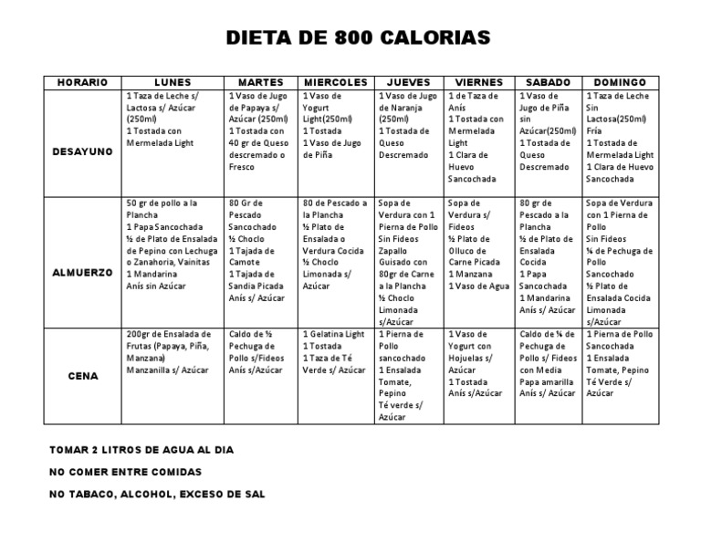Dieta 800 Calorias Menu Semanal Pdf