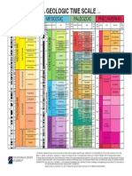 Geological Time Scale.pdf