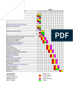 Cronograma de Actividades Semestre A 901 B