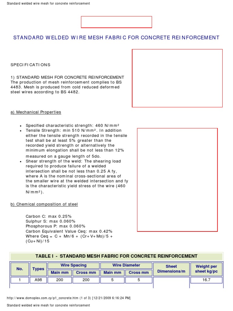 Standard Welded Wire Mesh Specs | PDF | Strength Of Materials ...