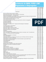 Tabela de Incidencia do INSS FGTS IRRF.pdf