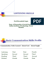 Listening Skills: Prof - Meenakshi Gupta Dept. of Humanities & Social Sciences Indian Institute of Technology, Powai Mumbai