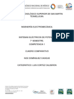 Cuadro Comparativo