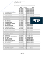 Beasiswa PPA Fakultas Ilmu Pendidikan UNJ 2018