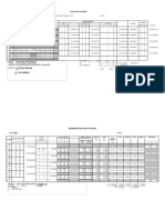 Data Ukur KT Ingin Maju