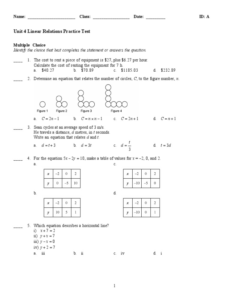 Grade 9 Linear Relations Practice Test | PDF | Area | Line (Geometry)