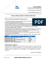 Steel Pipe Pressure Rating Charts Sep 2010.pdf