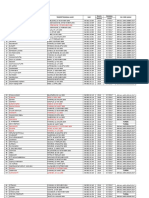 Daftar Nama-Nama Wisudawan Angkatan Xi-Ners 2017-2018-Edit4