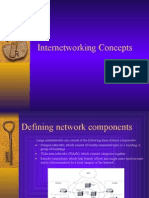 Network Design